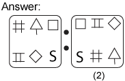 Non verbal reasoning, Analogy practice questions with detailed solutions, Analogy question and answers with explanations, Non-verbal Analogy, Analogy tips and tricks, practice tests for competitive exams, Free Analogy practice questions